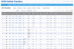 Enterprise Vehicle Transfers